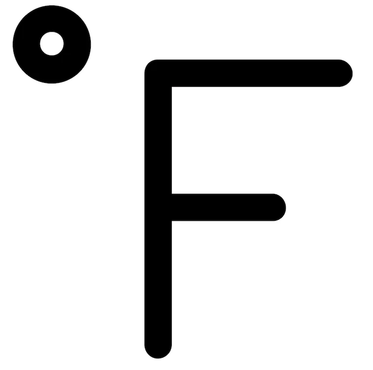 fahrenheit symbol